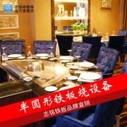 浦東餐飲服務產業鏈 食品飲料加工設備采購指南