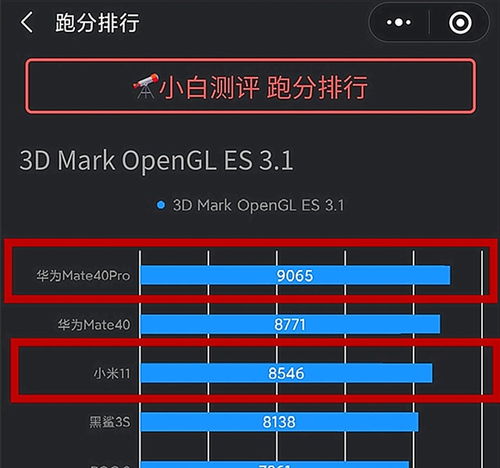 新消息澄清 華為Mate40 Pro閃存與跑分爭議，技術真相與信息傳播的思辨